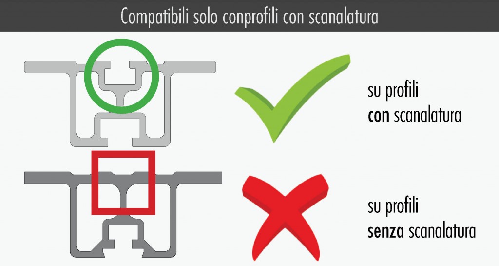 schema_compatibilità_tappi